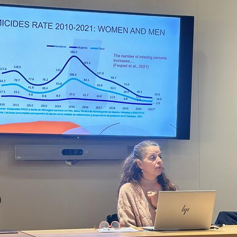 Visiting Scholar Colloquium