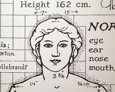 The Power and Bias of Measurements
